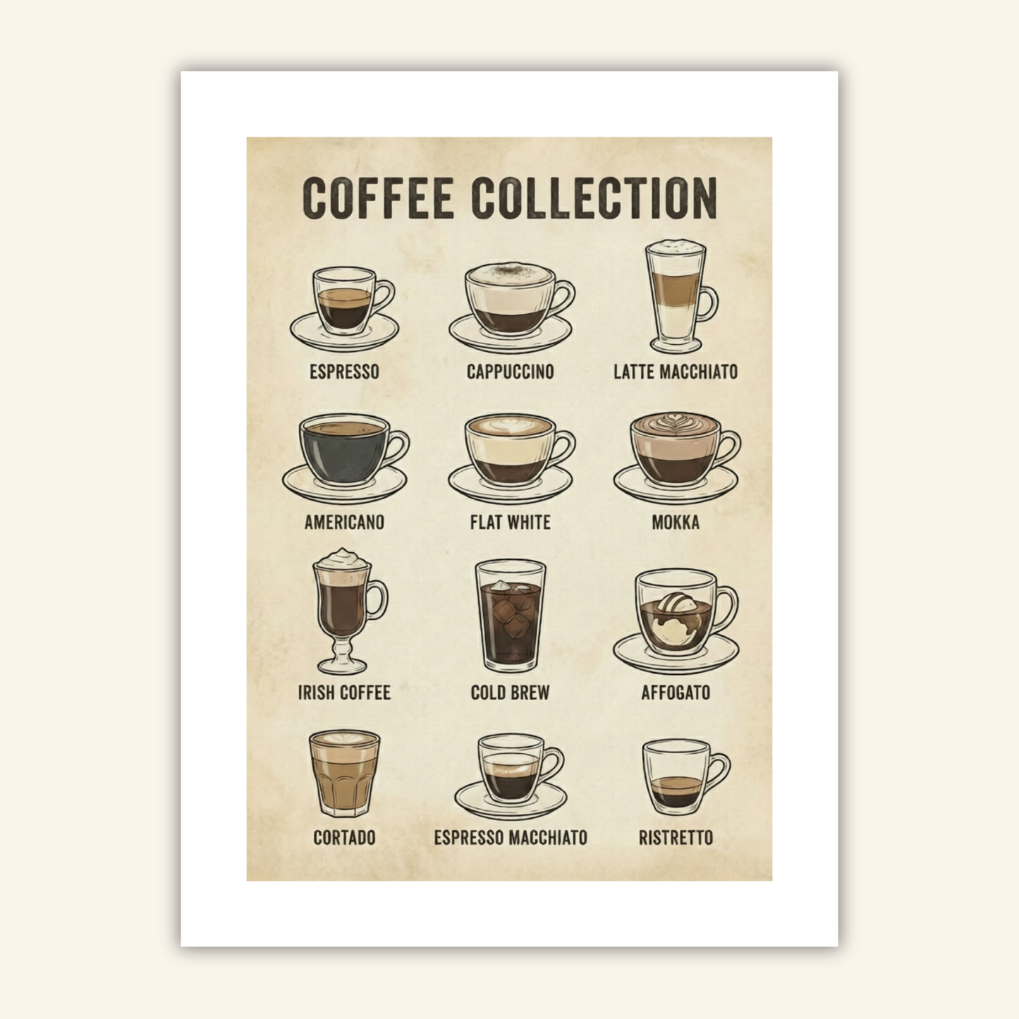 Coffee Collection Poster
