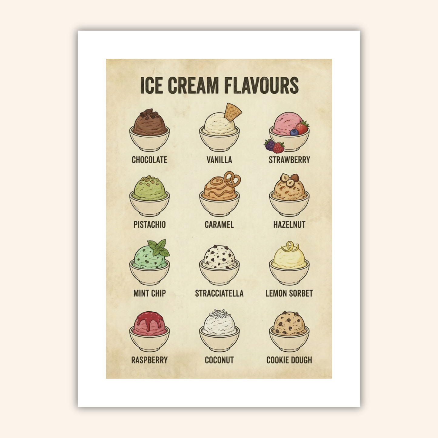 Ice Cream Flavours Poster
