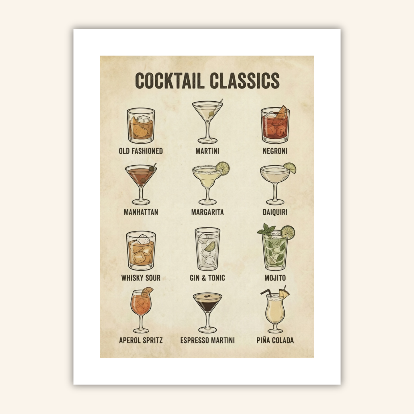 Cocktail Classics Poster