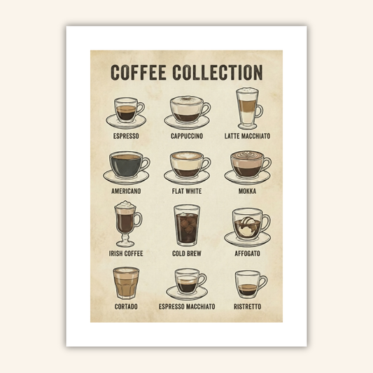 Coffee Collection Poster